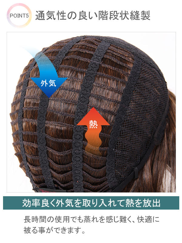 普段使いオーガニックコットンウィッグ メディファ® | クールショート | - 【公式】ココミツ®┃医療用ウィッグ専門店のケア用品で安心