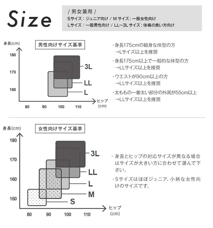 Runtage ランナーPro　サイズ表