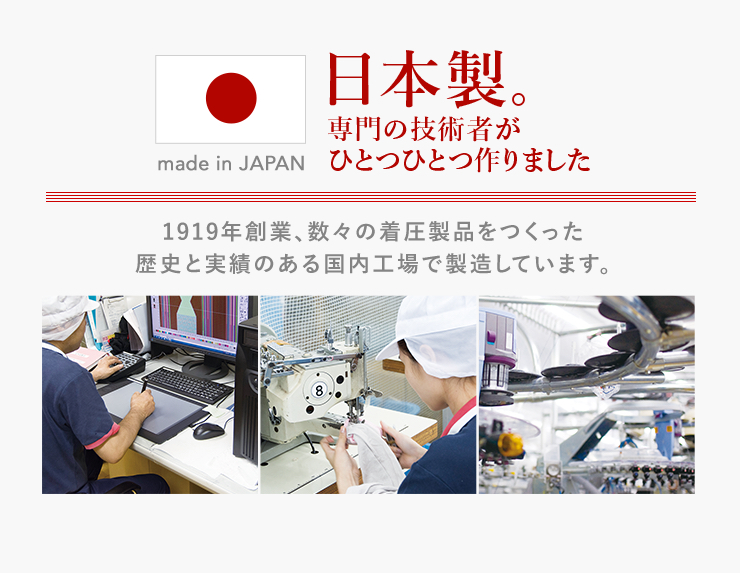 ifan アスリートサポートソックスAIR