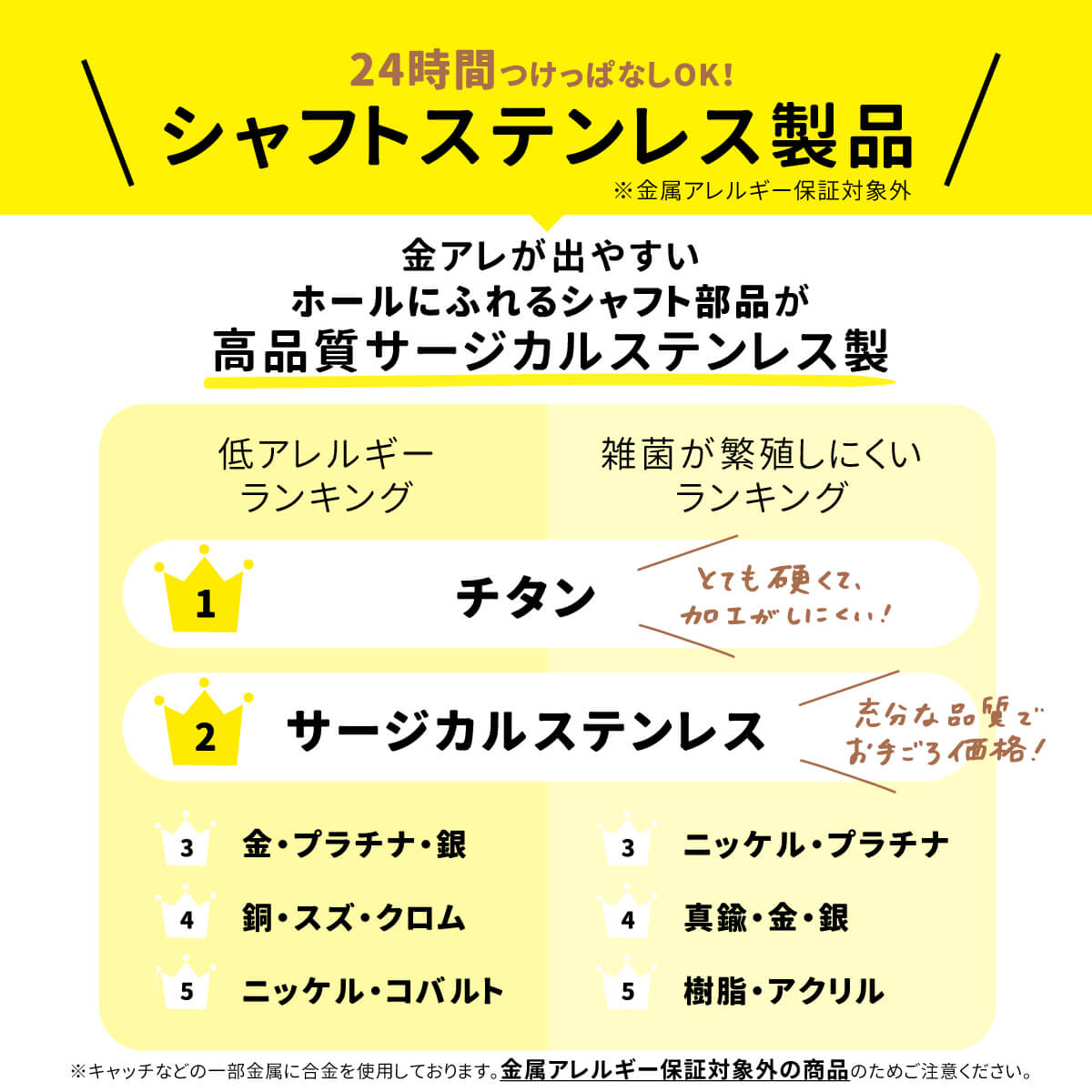 スター ライト ビジュー ストレートバーベル 14G 16G 18G 20G 軟骨ピアス ボディピアス透明 サージカルステンレス ジルコニア ジュエル｜rurban-store｜06