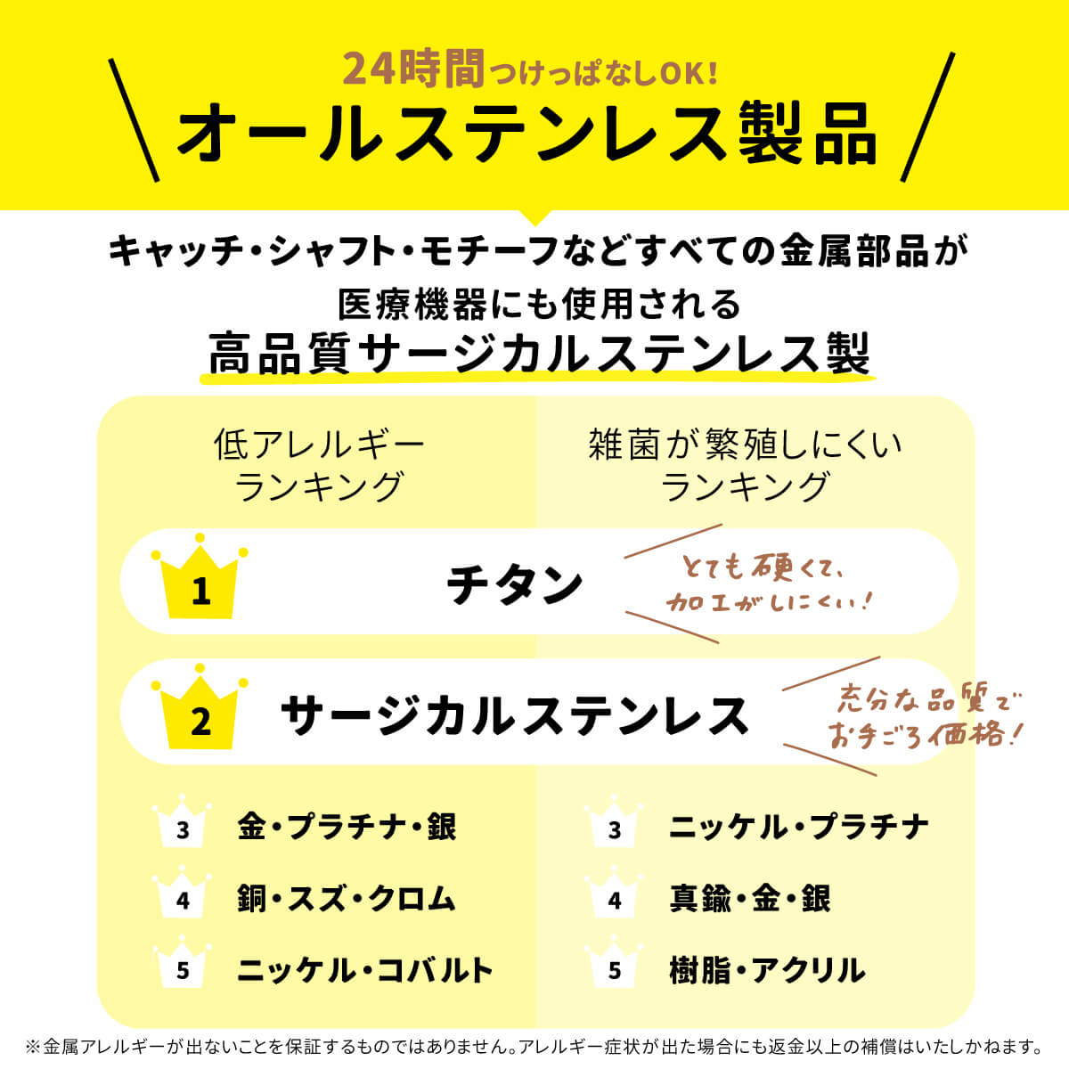 2個セット ワンタッチ セグメントリング 20...の詳細画像2