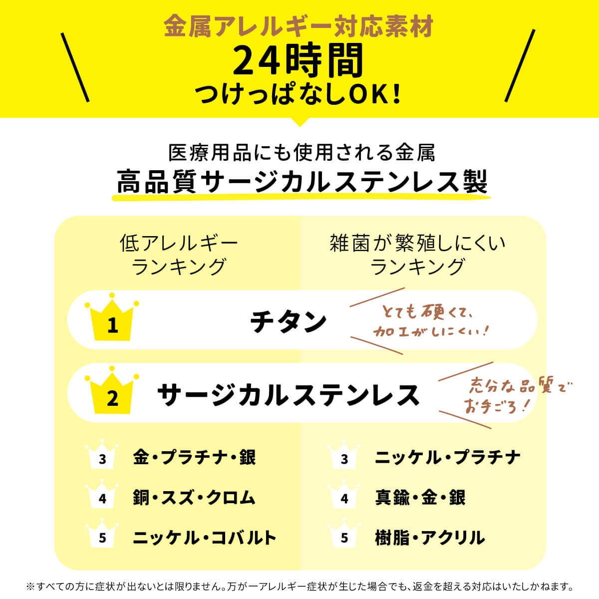 ピアス 金属アレルギー対応 2個セット ジュエ...の詳細画像4