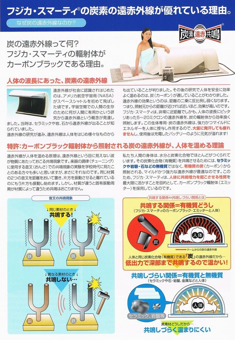 スマーティ F4-NX型 【株式会社フジカ】 ※送料無料 : ル・リアン