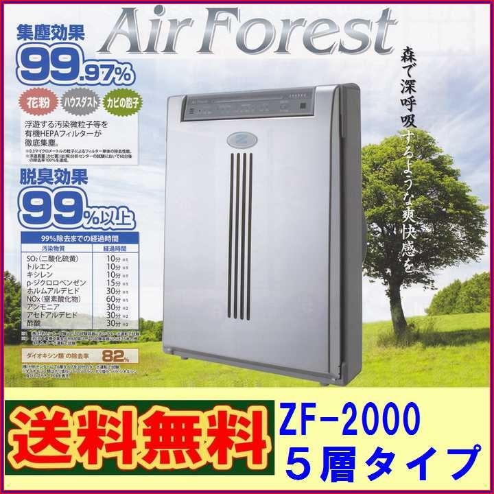 8％OFFクーポン エアフォレスト用マルチパワーカーボンフィルター ZF