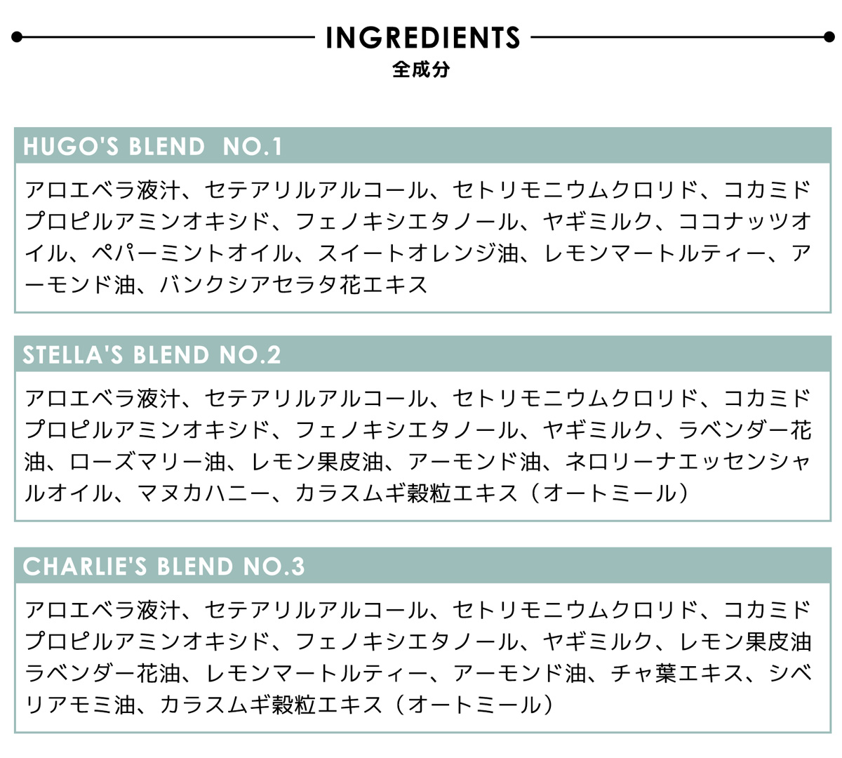 HOUNDZTOOTH 犬用　コンディショニングスプレー 全成分