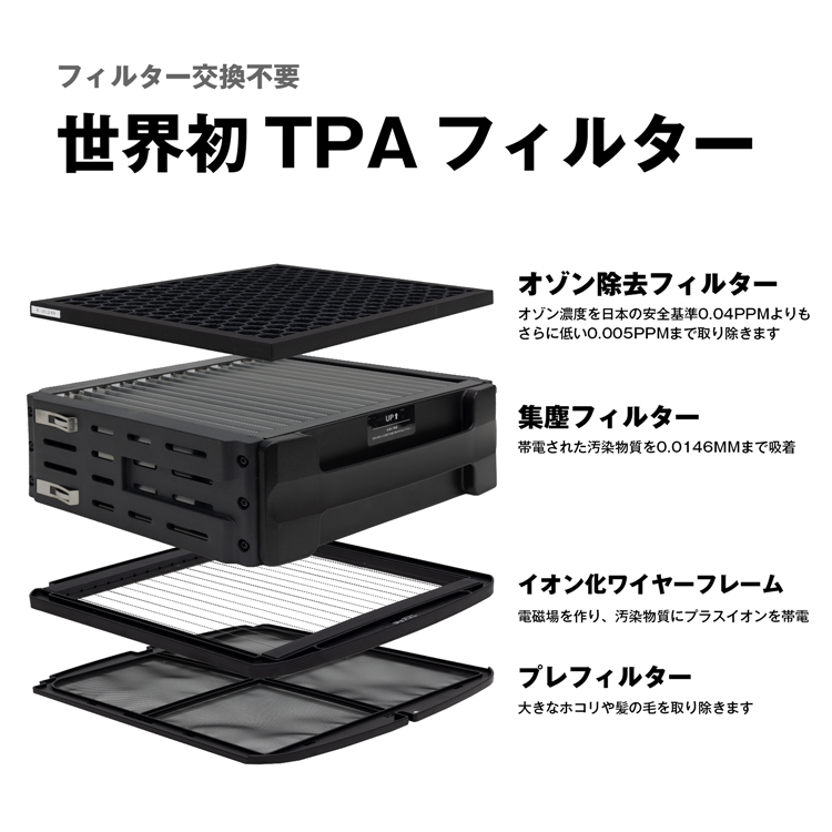 Airdog エアドッグ 空気清浄機 Airdog X5d X5D ブラック フィルター
