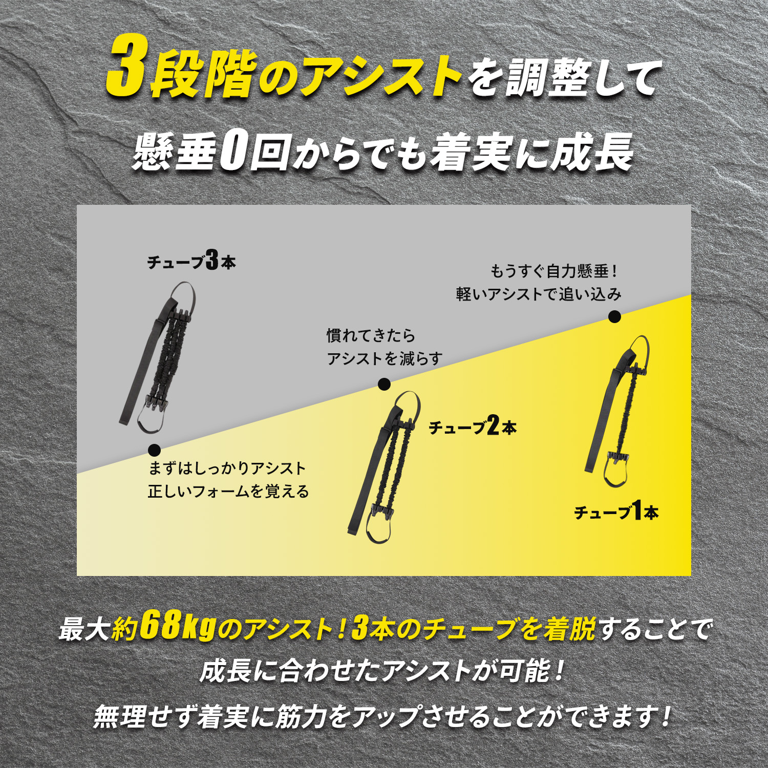 懸垂アシストチューブ 3段階アシスト調整 筋トレ補助 ハンドル付き 負荷 懸垂バー 懸垂マシン ぶら下がり健康器 ホームジム 関連画像2