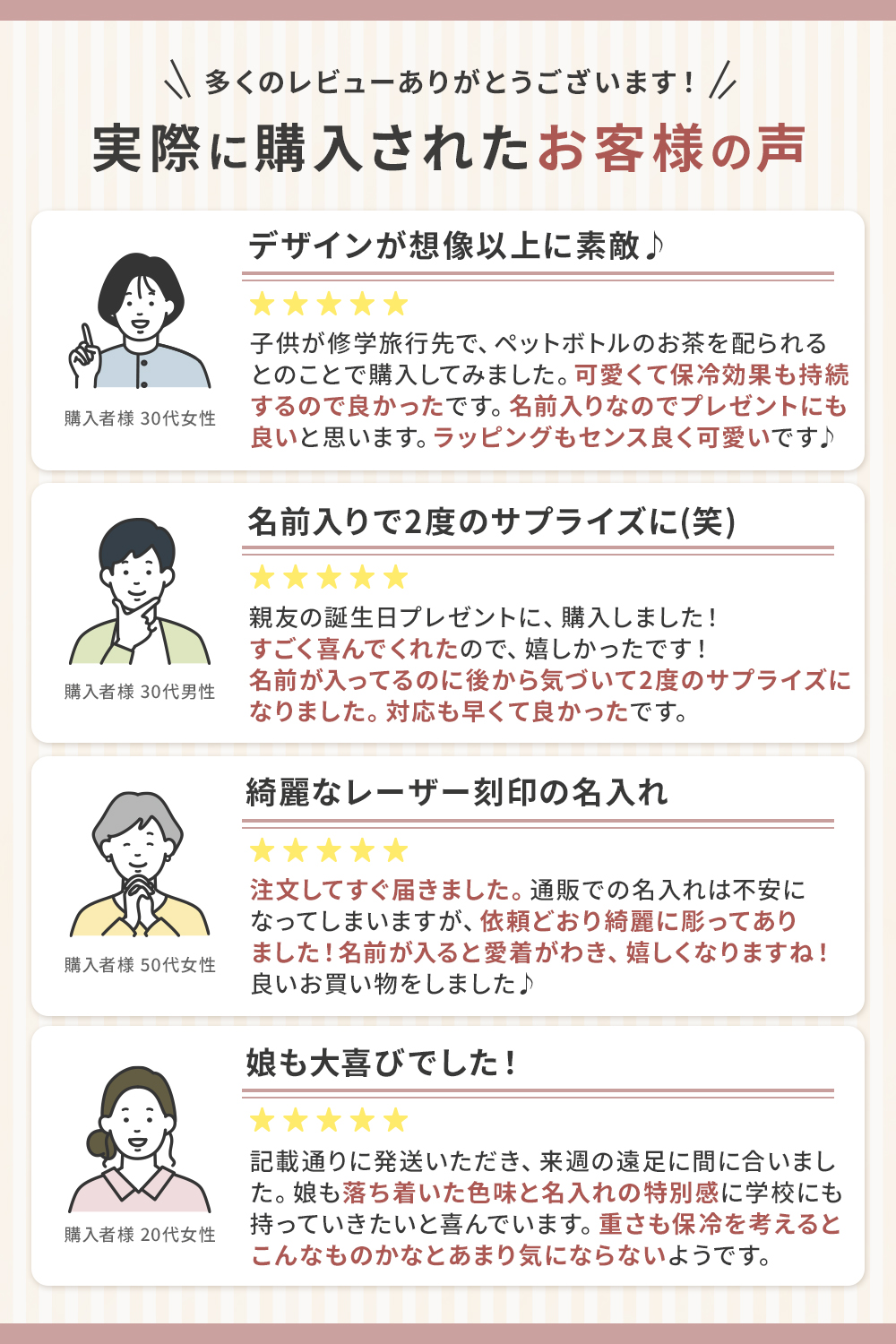 [名入れ] ペットボトルホルダー ボトルインボ...の詳細画像2