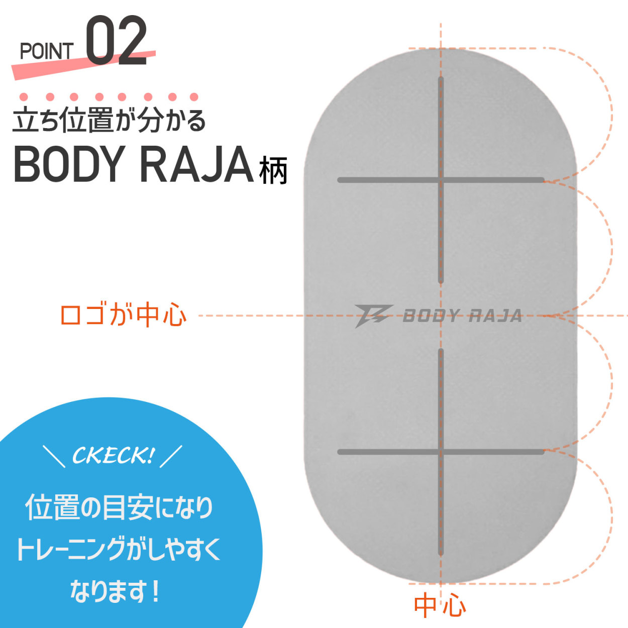 全国一律送料無料 縄跳びマット ヨガマット トレーニングマット 厚さ8mm 収納ケース付き 筋トレ フィットネス おしゃれ スポーツ ダイエット 滑り止め エクササイズ