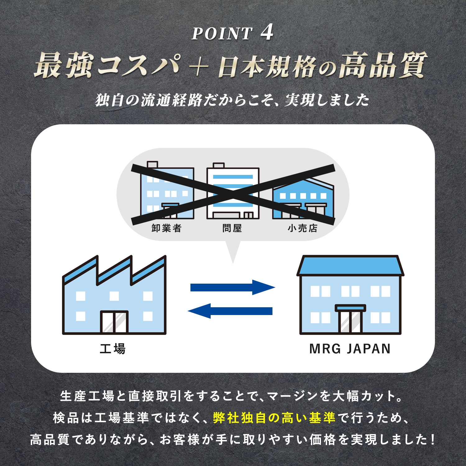 MRG JAPAN 壁掛けカードローダーマグネットローダー 6個セット カード