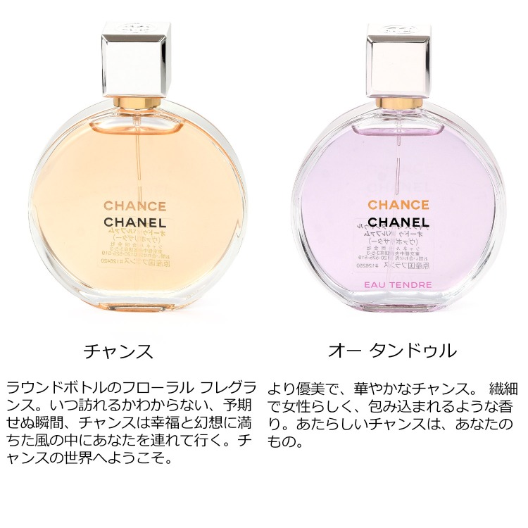 シャネル CHANEL チャンス オー タンドゥル オードゥ パルファム