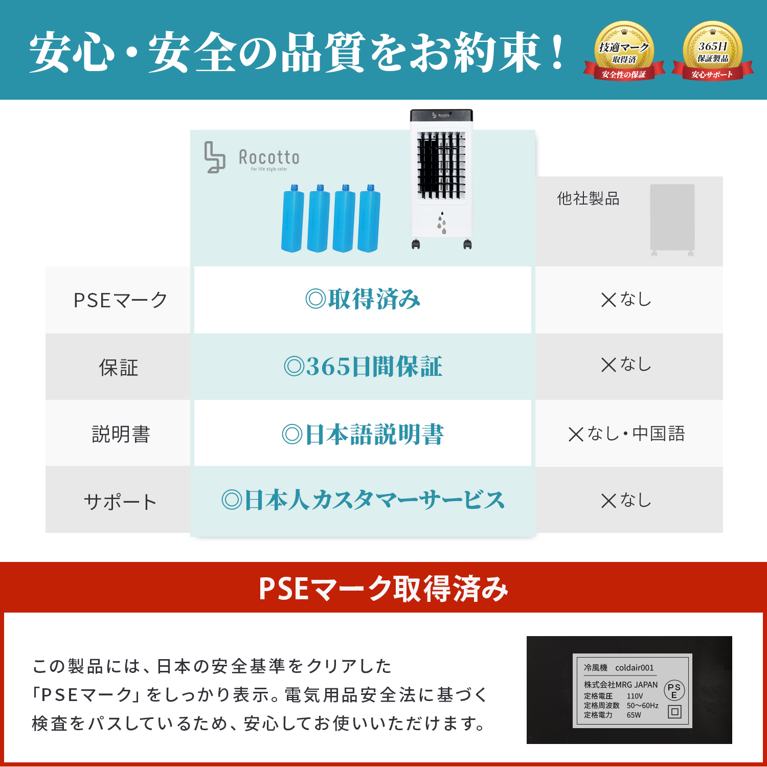 Rocotto [Rocotto]スポットクーラー 冷風機 冷風扇 工事不要