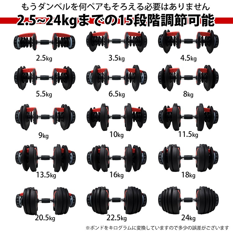 ダンベル 可変式 2個セット ダイヤル式 24kg 2.5kg-24kg