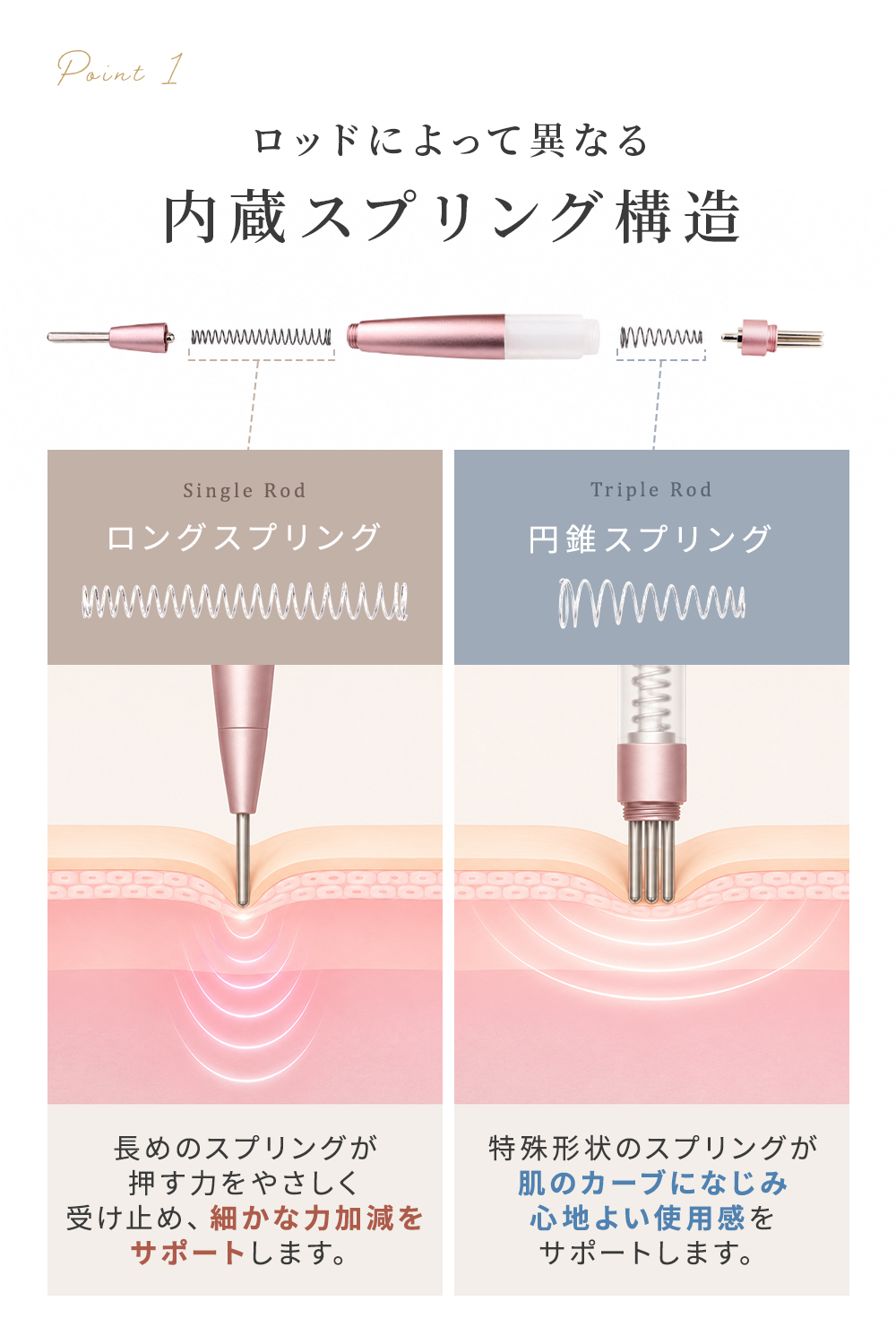 ペン型美顔器 ポスポス CoriPos テラヘ...の詳細画像5