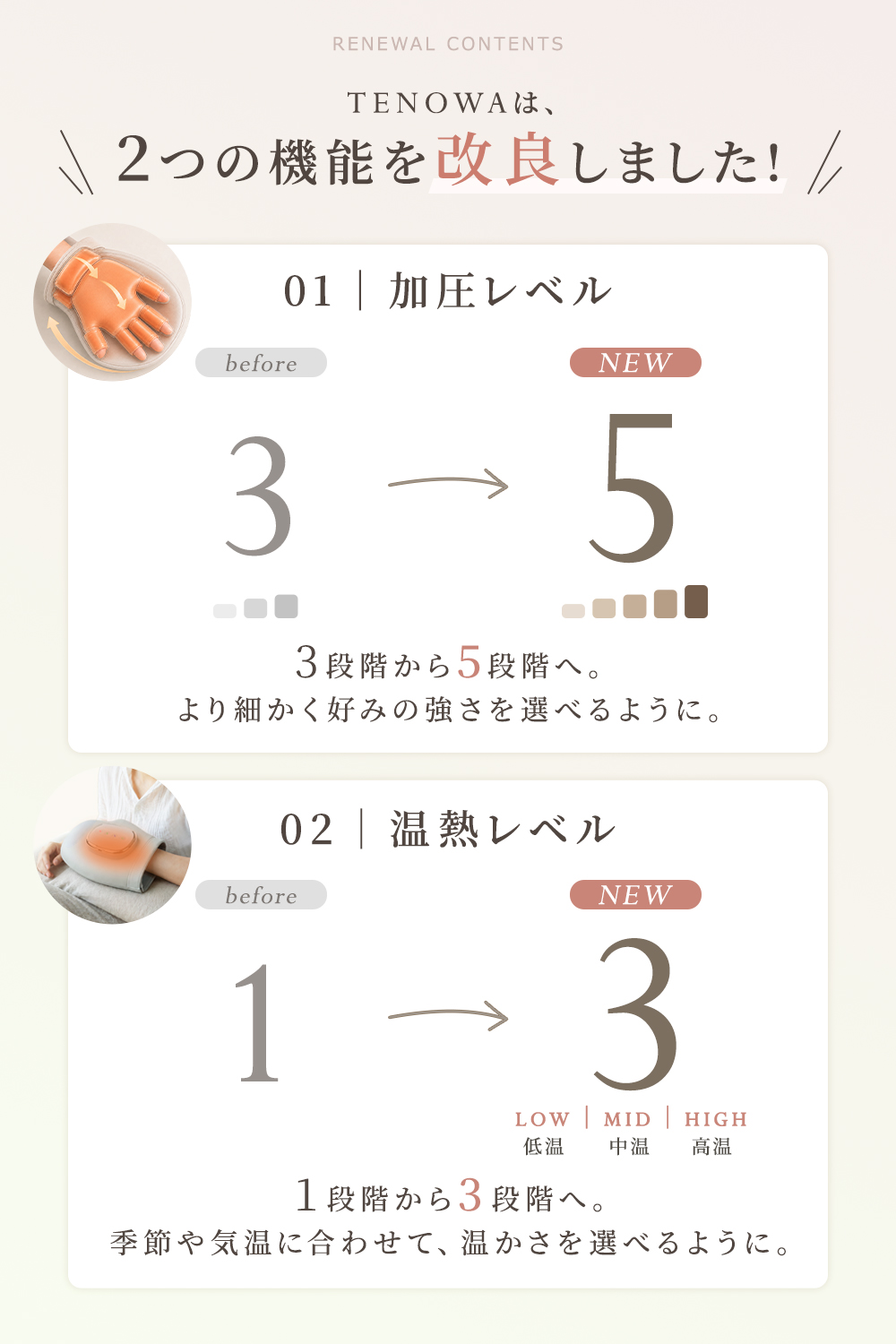 ハンドケア リラクゼーション器 TENOWA ...の詳細画像2