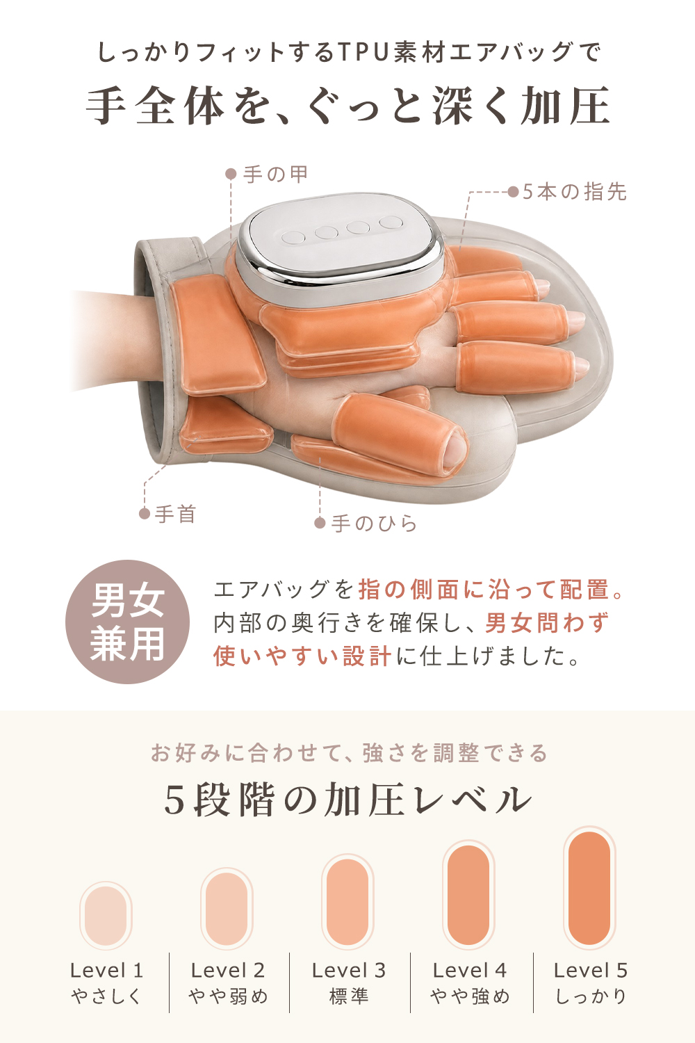 ハンドケア リラクゼーション器 TENOWA ...の詳細画像4