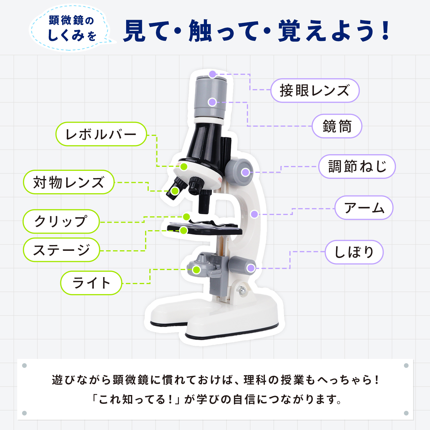 顕微鏡 おもちゃ 子供用 スマホ対応 最大1200倍 観察キット すぐ使える13点セット 小学生 中学生向け 夏休み 自由研究 知育玩具 プレゼント 関連画像4