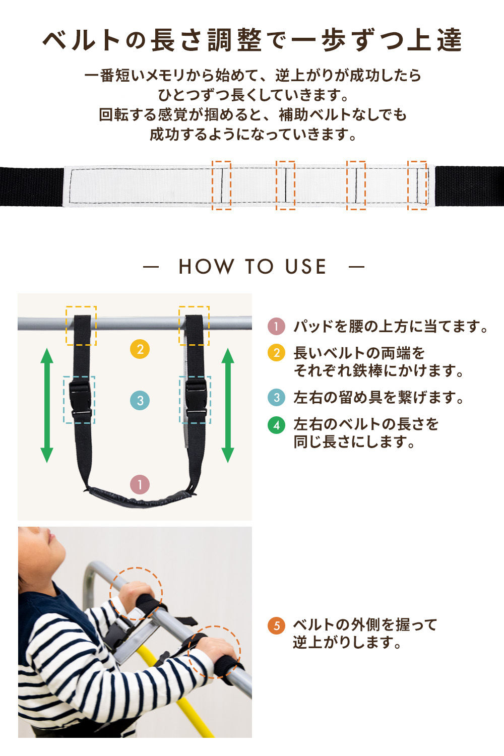 鉄棒　body RAJAのフロアマット付き BODY RAJA 補助ベルト付 鉄棒 マット 室内用 フロアマット 傷防止