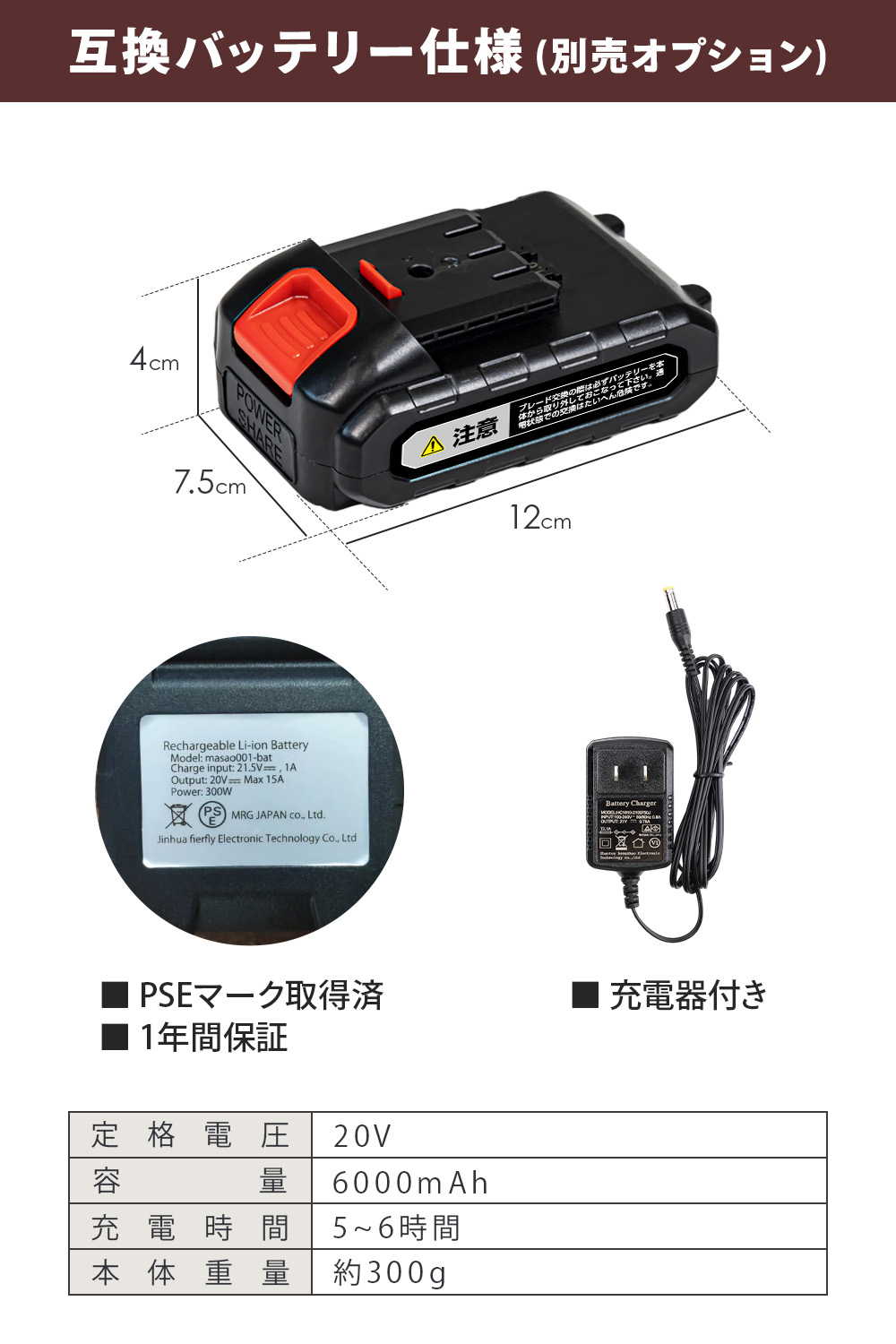 MRG JAPAN 充電式扇風機 マキタ互換 ポータブル扇風機 まさおくん 大