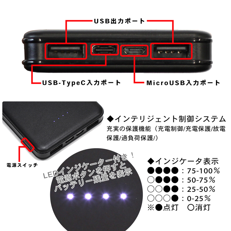 PSE試験合格品新品 OUTDOOR BATTERY 10000mAh グレー PSE試験合格品新品 OUTDOOR BATTERY 10000mAh グレー Amazon.co