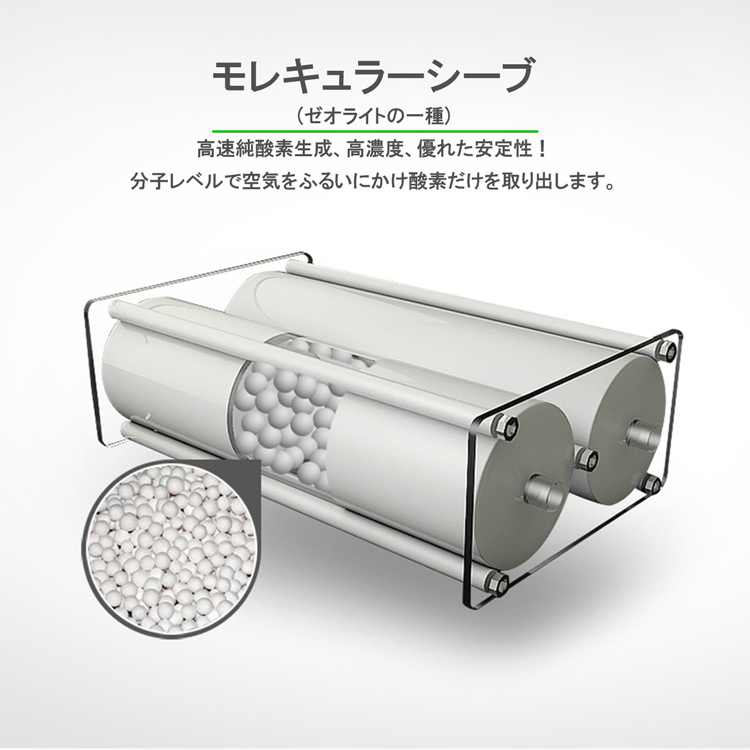 酸素発生器 酸素吸入器 酸素濃縮装置 家庭用 酸素濃縮器 90 3 高濃度 1 7l Pse認証 日本語説明書 吸入可能 介護 高濃度 ラッシュモール 通販 Paypayモール