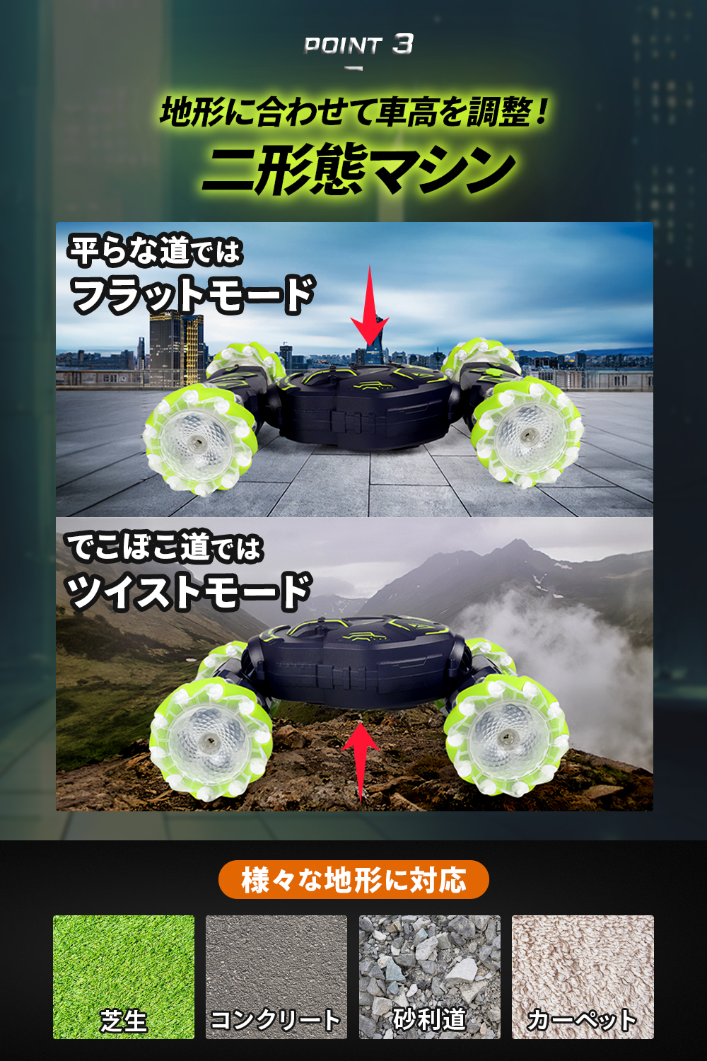 ラジコンカー オフロード 360度回転 ジェスチャー操作 充電式 子供向け