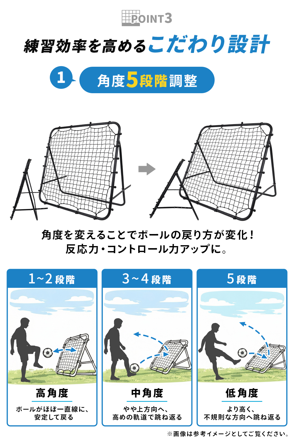 リバウンドネット 野球 サッカー 5段階調整 簡易ターゲット用ロープ オムニトレーニング 室内OK テニス バスケット 自主練 自宅練習 室内練習 子供 親子 軽量 関連画像5