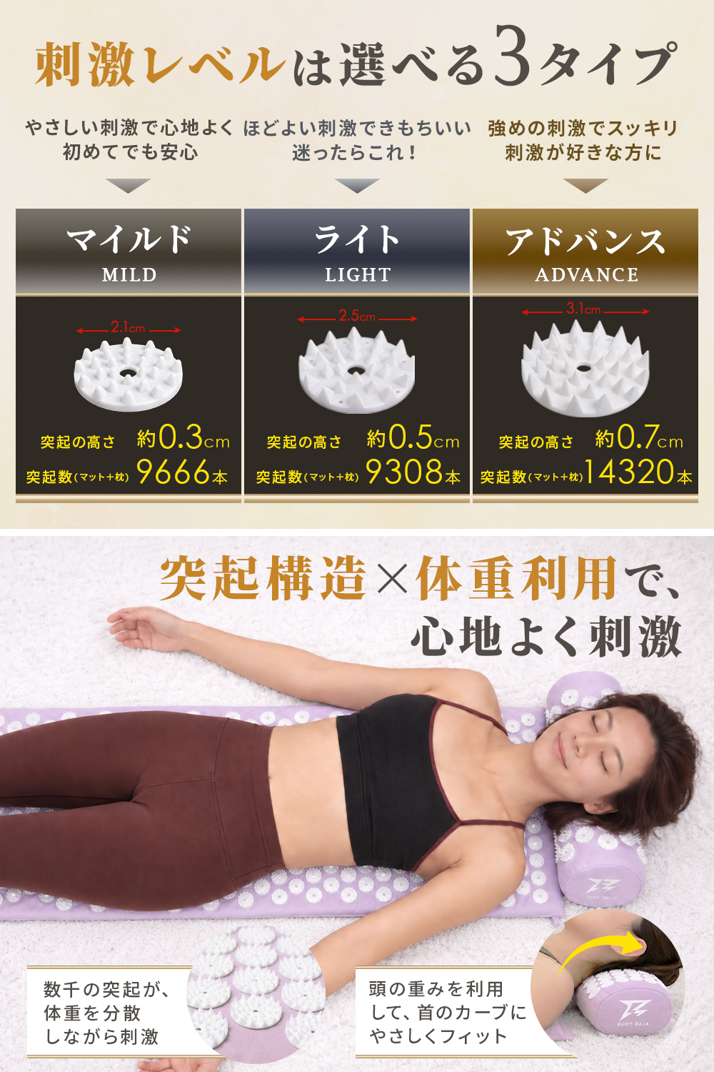 RAJA 【累計8900枚突破】 シャクティ指圧マット ロング タイプ