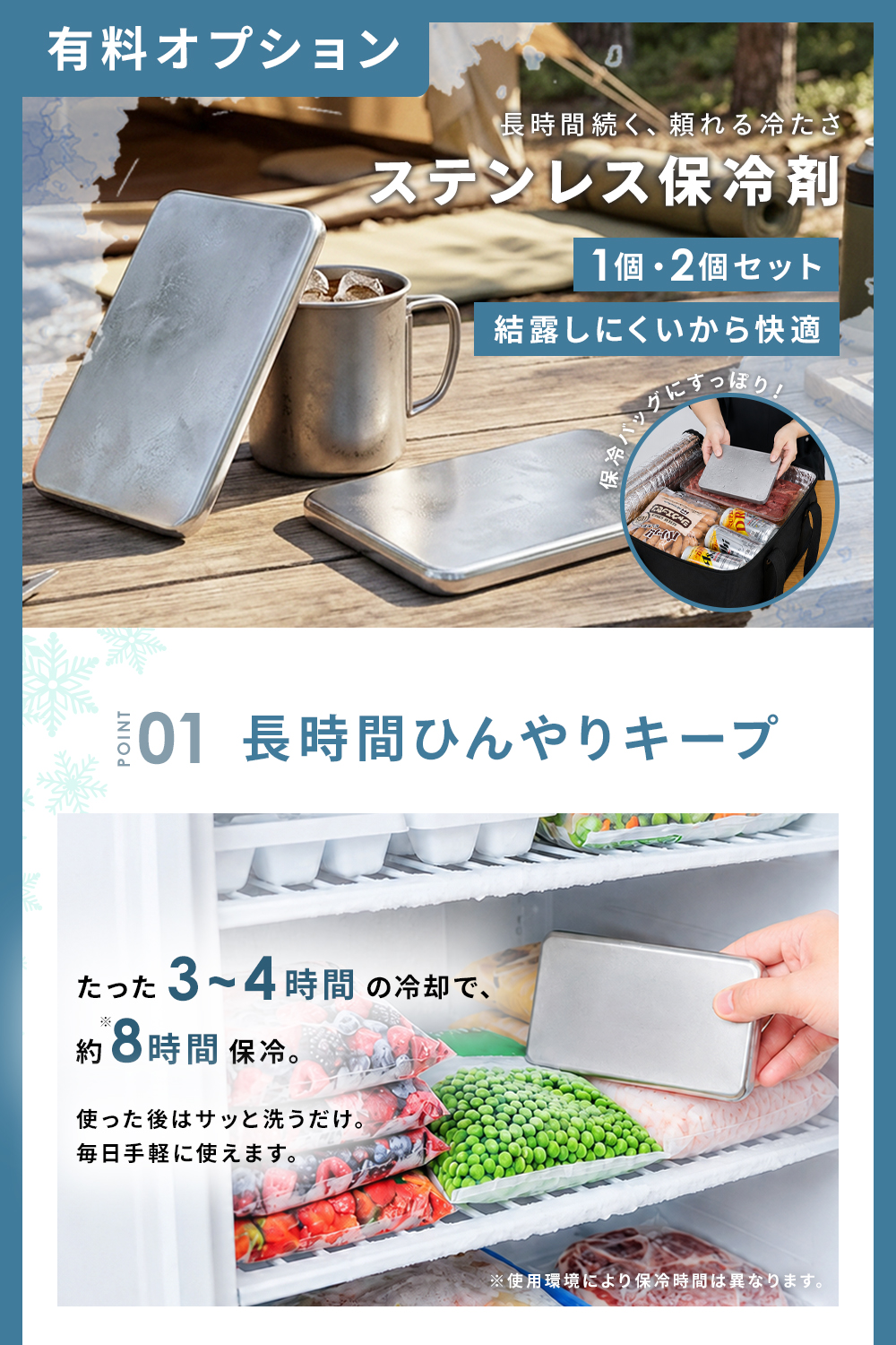キャリーカート 折りたたみ 4輪 軽量 保冷バ...の詳細画像3