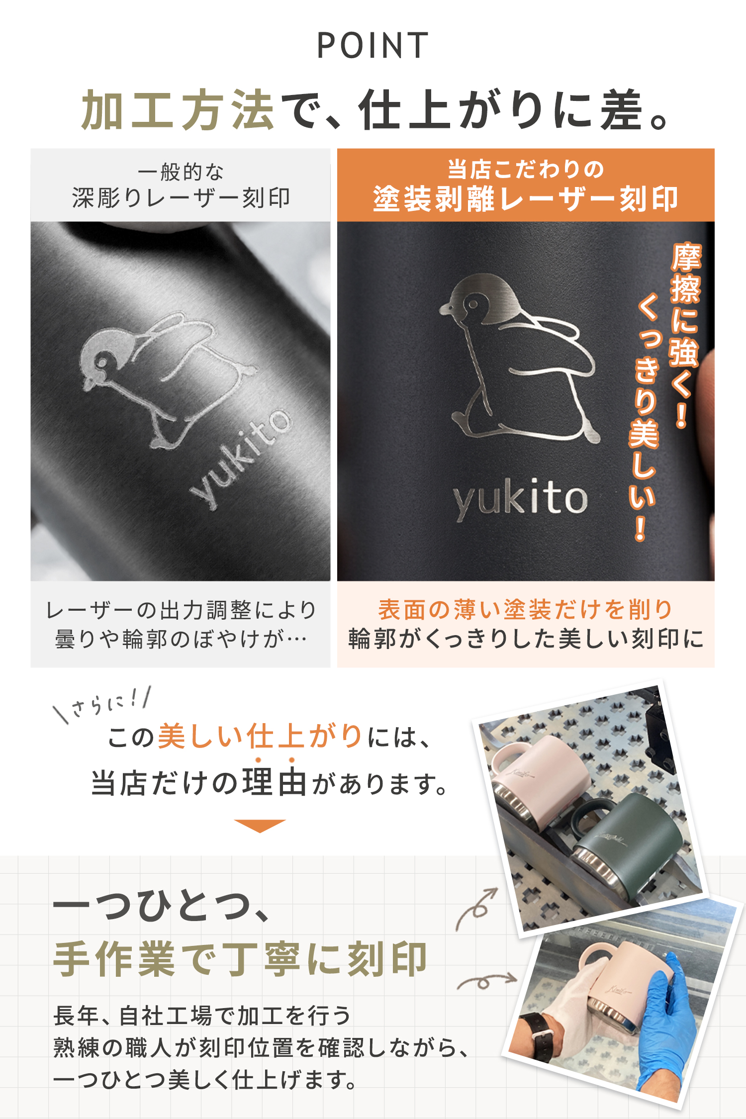 THERMOS（サーモス） マグカップ 450ml 名入れ 蓋付き ステンレス