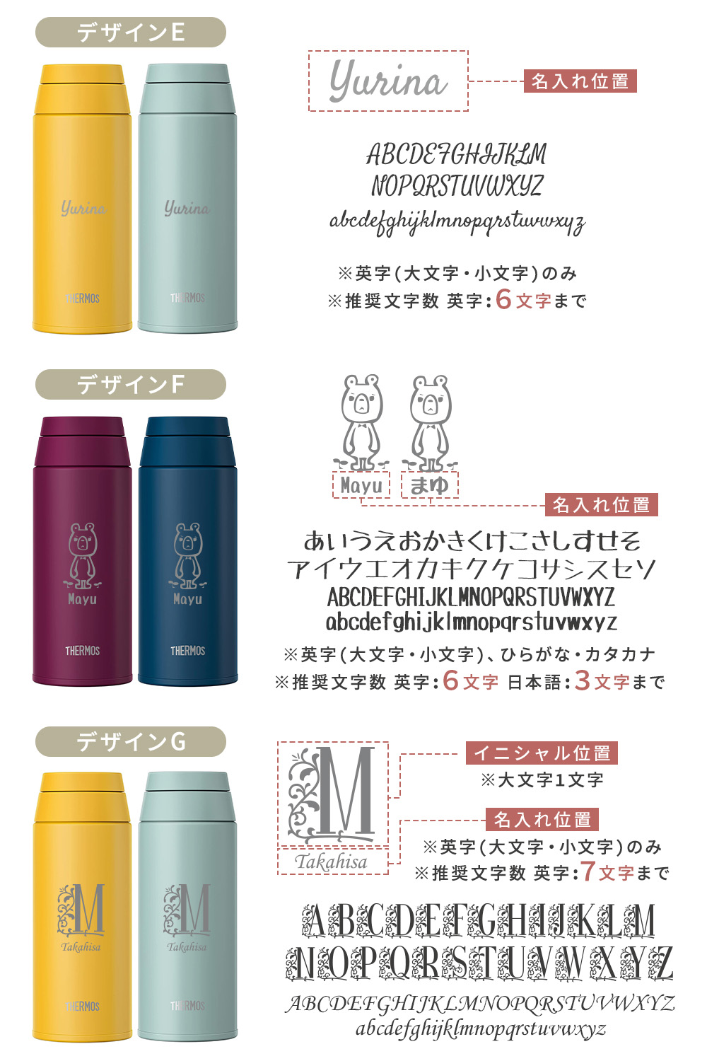THERMOS（サーモス） 水筒 500ml 子供 名入れ無料 直飲み 真空断熱