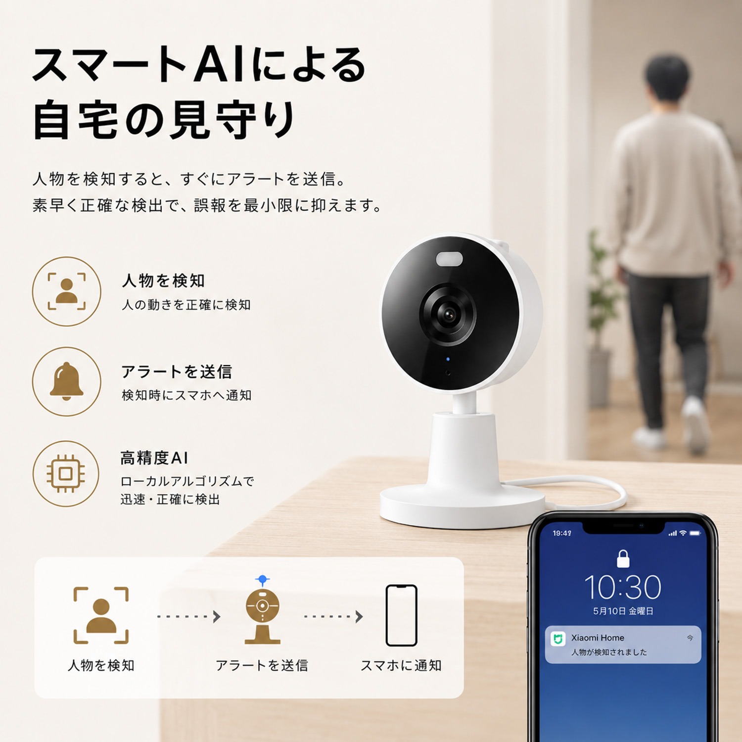 見守りカメラ 防犯カメラ シャオミ ペットカメラ 300万画素 2K HD