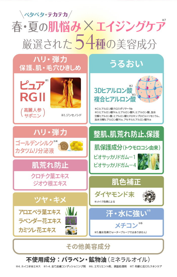 ヴィブリアン エスプリーナ RGII トーンアップ エアーUVパウダーEX
