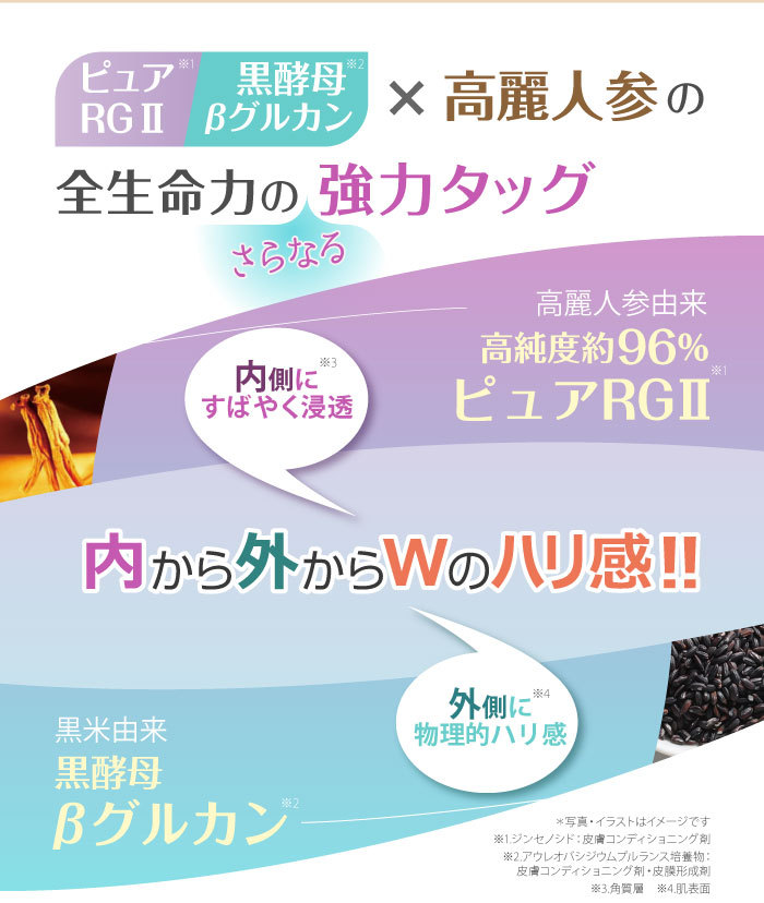 エスプリーナ RGII トータルインナーリフト セラム Rich 45ml