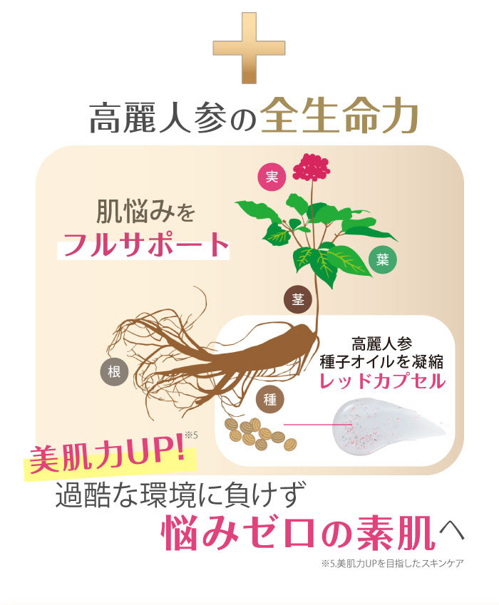 エスプリーナ RGII トータルインナーリフト セラム Rich 45ml