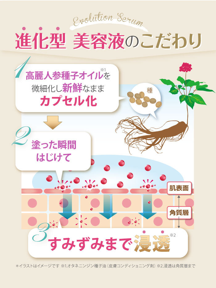 エスプリーナ RGII トータルインナーリフト セラム Rich 45ml