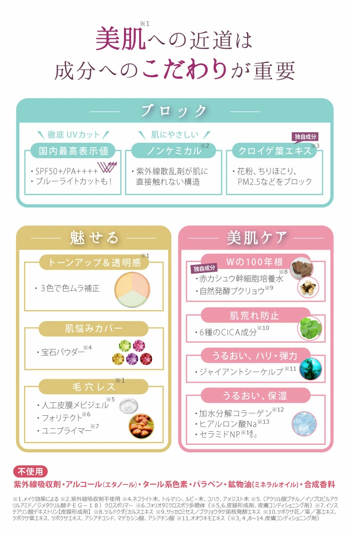 サイムダン プレミアム 4Kアクトレス プロテクトリッチ