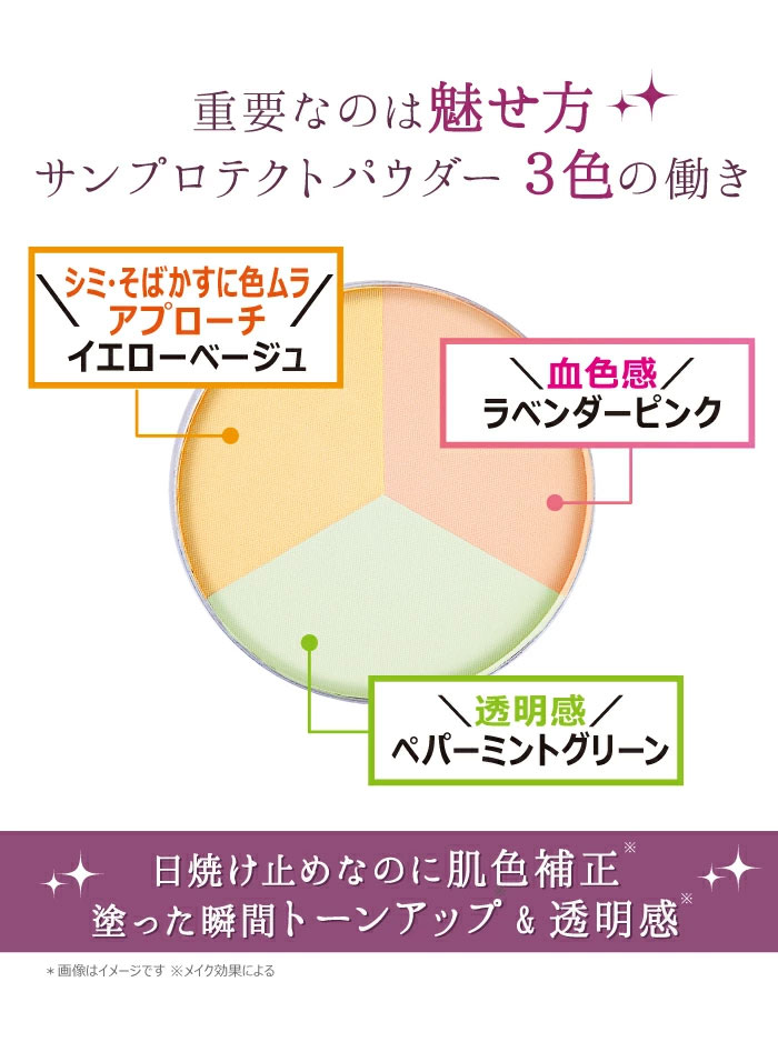 サイムダン プレミアム 4Kアクトレス サンプロテクトパウダー レフィル