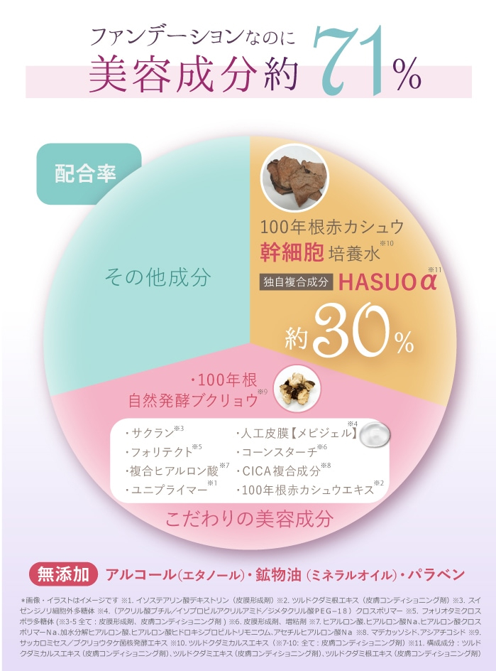 サイムダン プレミアム 4Kアクトレス パーフェクトスキンリッチ