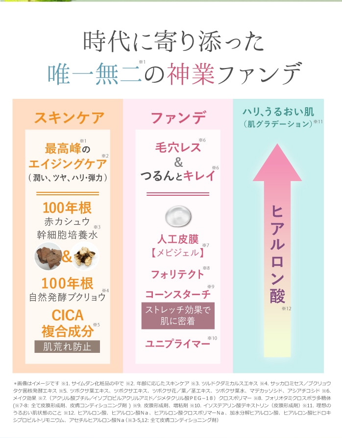 値下げしました　サイムダン アクトレス クッションファンデーション 楽天市場】【特典あり】サイムダン プレミアム リッチファンデーション