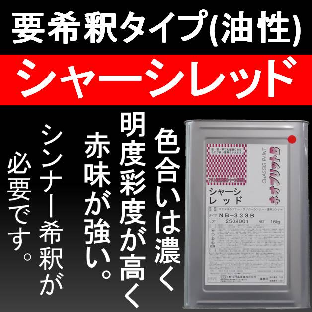 矢板中央レッド薄めジャージ『確認用』 矢板中央レッド薄めジャージ『確認用』