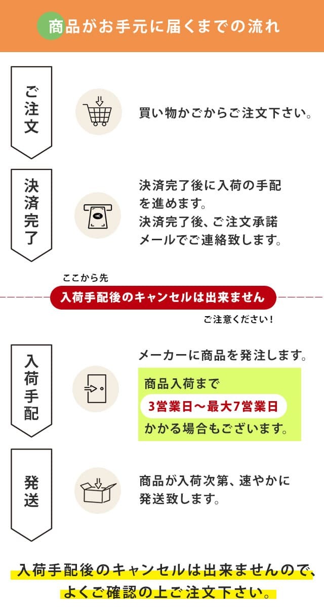 お取寄せ） リンナイ 専用ガスコード 5.0m RGH-50K ガスファンヒーター、ガス炊飯器用 都市ガス、プロパンガス兼用 :RGH-50K:Rvoice  - 通販 - Yahoo!ショッピング