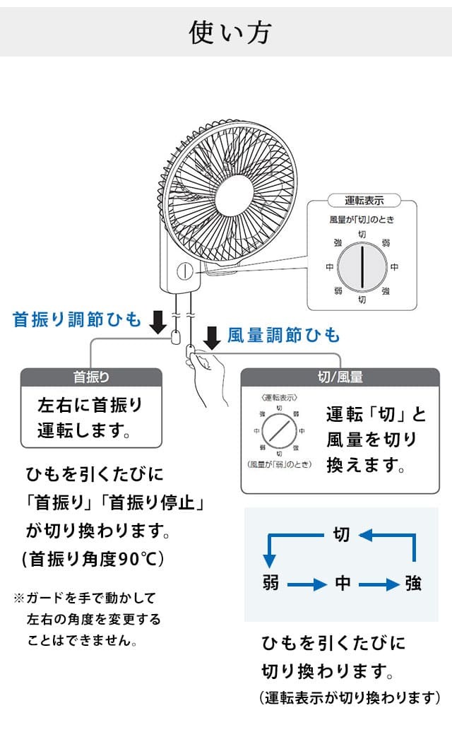 壁掛け扇風機 パナソニック F-GU301-A 壁用 扇風機 7枚羽 せんぷう機 旋風機 :F-GU301-A:Rvoice - 通販 -  Yahoo!ショッピング