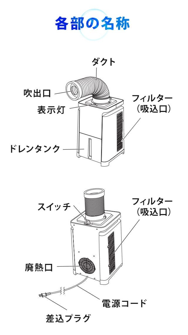 ナカトミ スポットクーラー MAC-10 スポットエアコン 送風 冷風