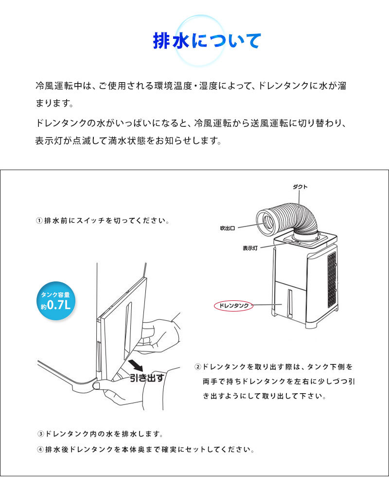 2025年製ナカトミ MAC-10 冷風送風OK 動作品 冷房 スポットクーラー dショッピング |スポットクーラー ミニ 風向き調整可能 満水停止