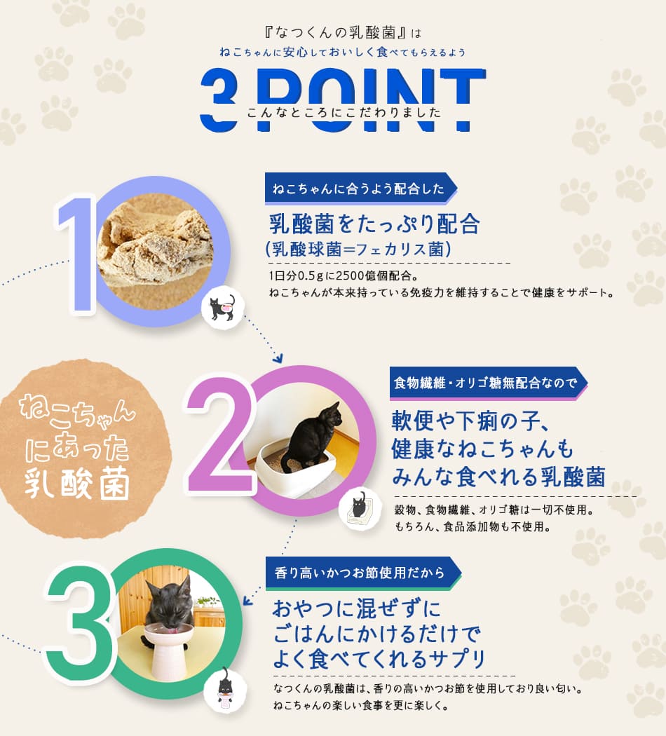 猫 乳酸菌 サプリメント なつくんの乳酸菌 お試し用 8日分 公式ストア 猫用 ねこ 猫専用 減塩 鰹節｜rvoice-shop｜04