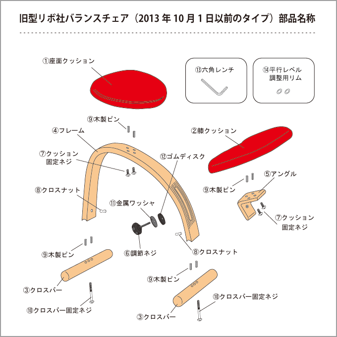 バランスチェア イージー リボ社 サカモト-