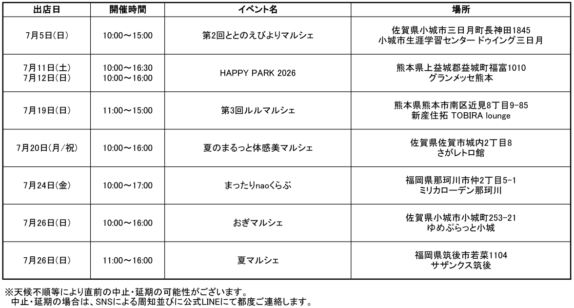 ブース出店予定表