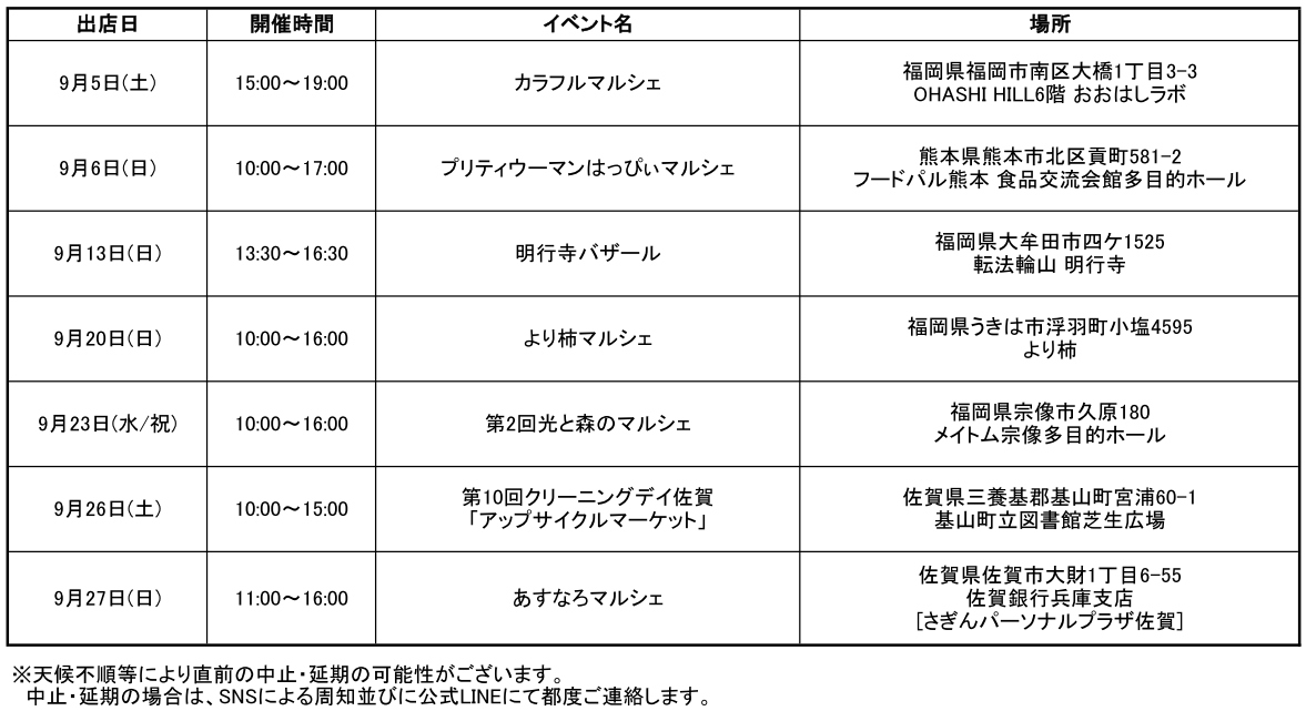 ブース出店予定表