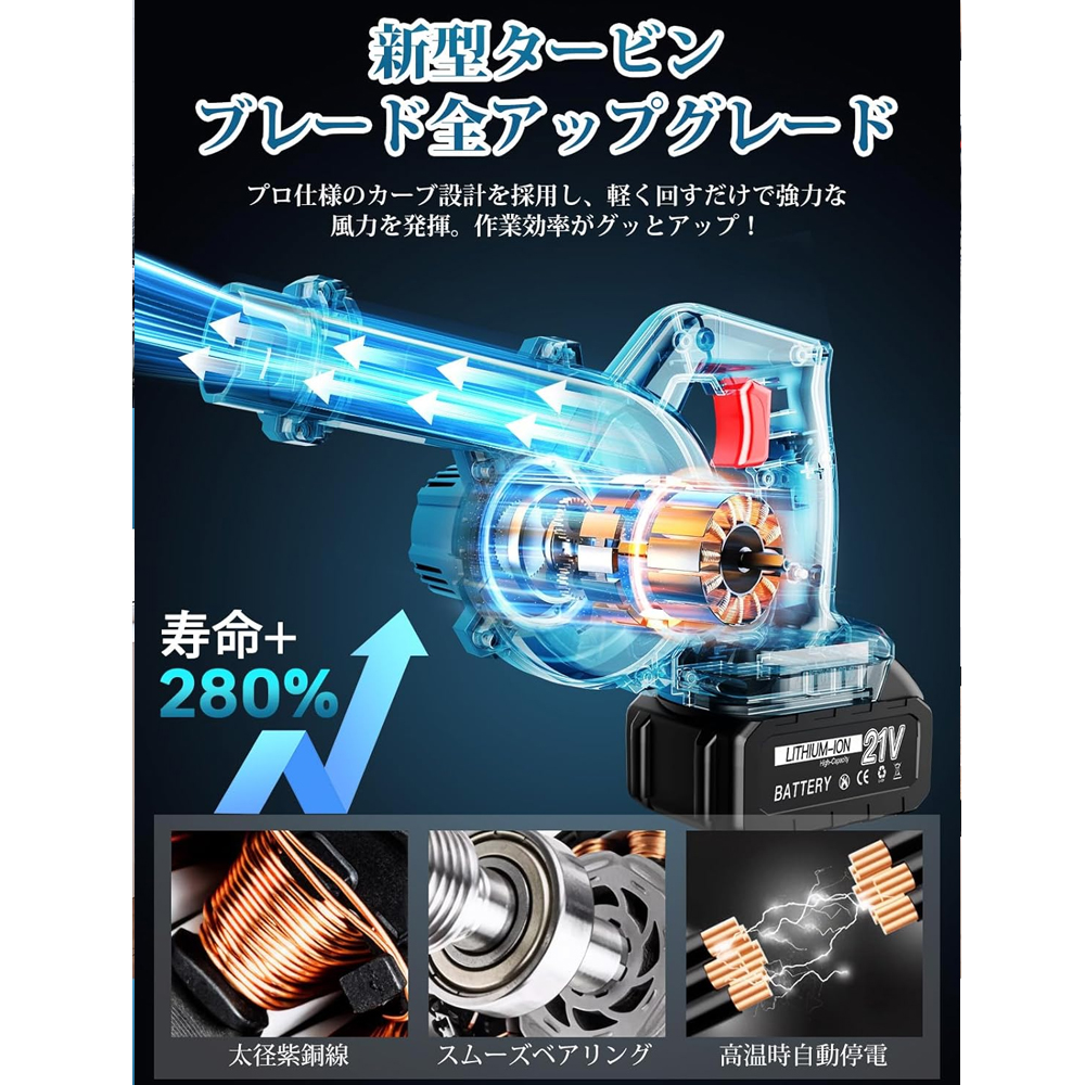 一台二役 ブロワー /送風機/大容量(21V,4000mah)バッテリー2個付き 即納】ブロワー 充電式 1台2役 無段変速 超強力 洗車 集じん機能付き